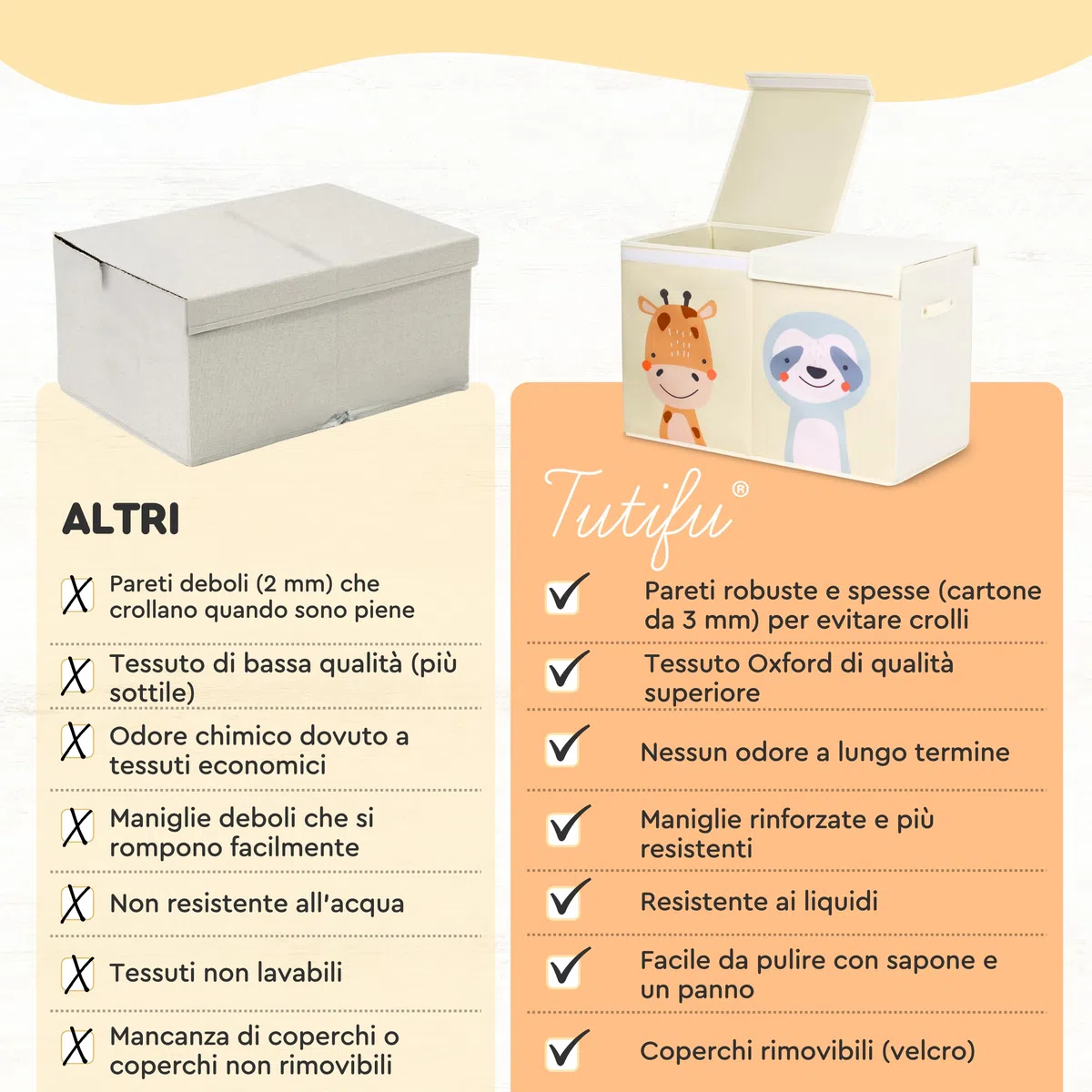 Scatola Porta Giochi per Bambini Beige Pieghevole da 78 Litri. Contenitore Giochi a Doppio Coperchio. Baule e Contenitore Grande in Tessuto Oxford. Organizer Giocattoli. Non Adatto alla Seduta