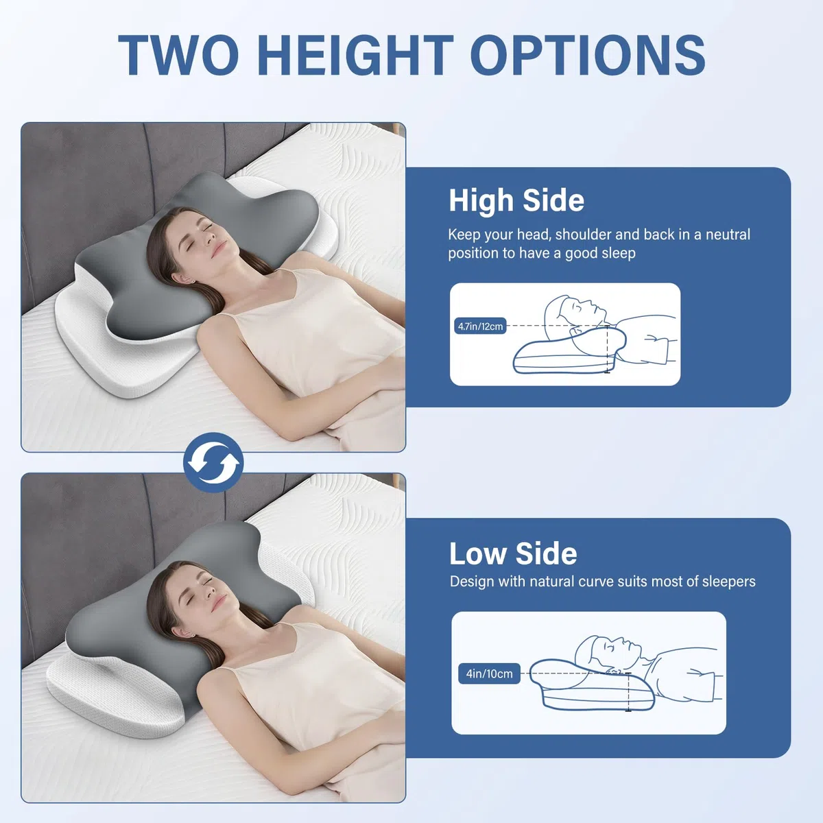 Ehomfory Cuscino Cervicale, 2 in 1 Ergonomico Cuscino in Memory Foam per Dormire, Cuscino per Supporto Cervicale con Federa Sfoderabile e Lavabile, Grigio