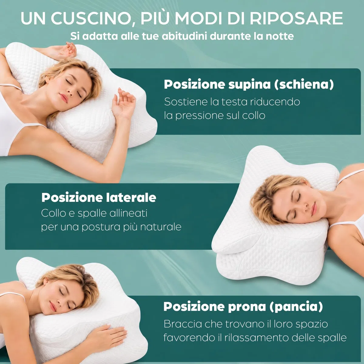 Cuscino Cervicale per Dormire | Cuscino Memory Foam Cervicale Anatomico OEKO-TEX | Cuscino per Cervicale Ergonomico Supporto al Collo | Guanciale Anallergico Sfoderabile e Lavabile Federa Traspirante