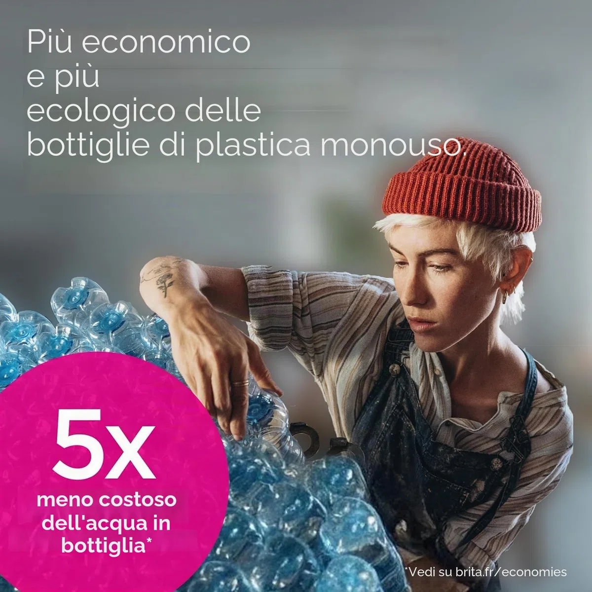 Pacchetto Brita Di 6 Cartucce AlL-1 Maxtra Pro
