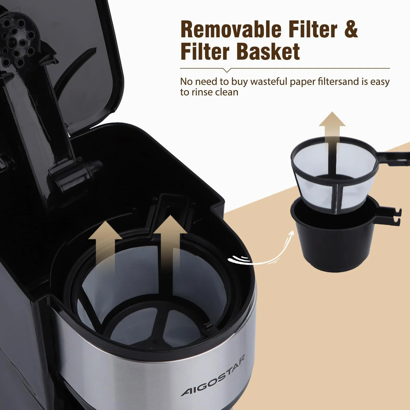 Aigostar - Macchina Caffè Americano a goccia con tazza isolata, Programmabile 24H, Schermo LCD, 420 ml, Funzione AutoPulizia, Caffettiera con filtro per 1 tazza riutilizzabile, 700W, 1 Tazza, Nero