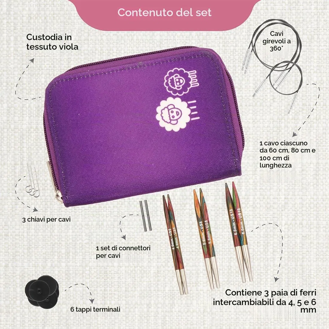 Set ferri da maglia circolari intercambiabili KnitPro Symfonie, Principiante, 4.00, 5.00 e 6.00 mm più accessori