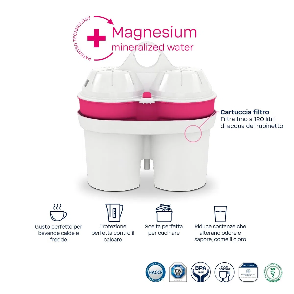 Caraffa filtrante BWT AQUAlizer 2,6 l con 2 filtri magnesio | depuratore acqua domestico | acqua naturale da rubinetto | filtri caraffa BWT per cucina, tè, caffè, bevande fredde e calde