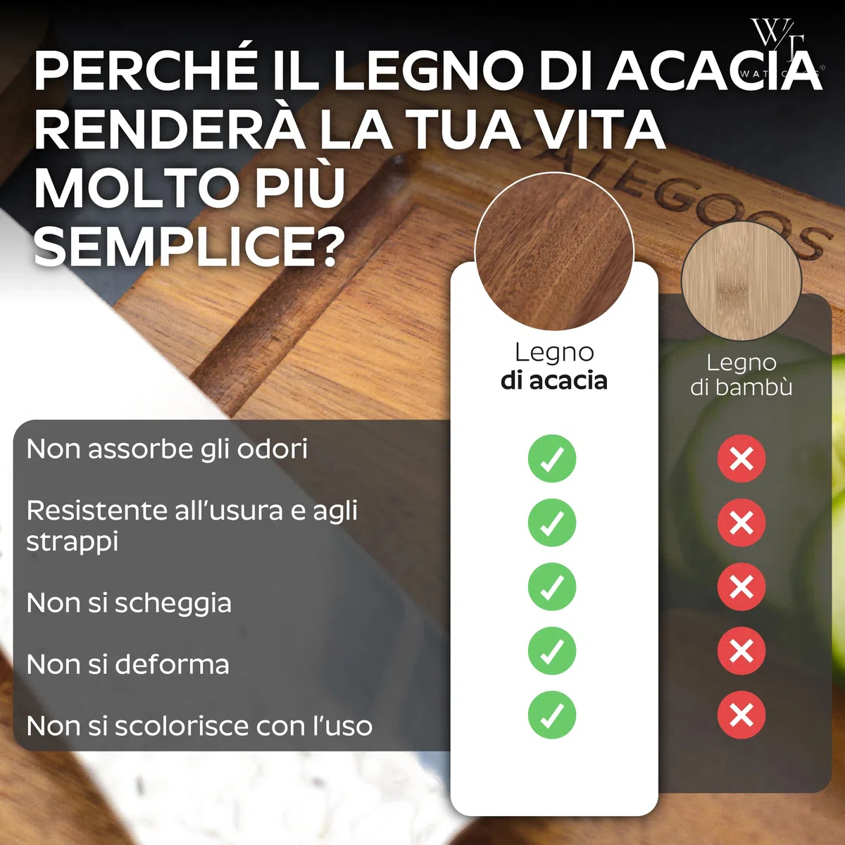Set Taglieri da Cucina in Legno di Acacia - 2 Taglieri con Supporto - Tagliere in legno Grande e Piccolo, Resistente ed Ecologico