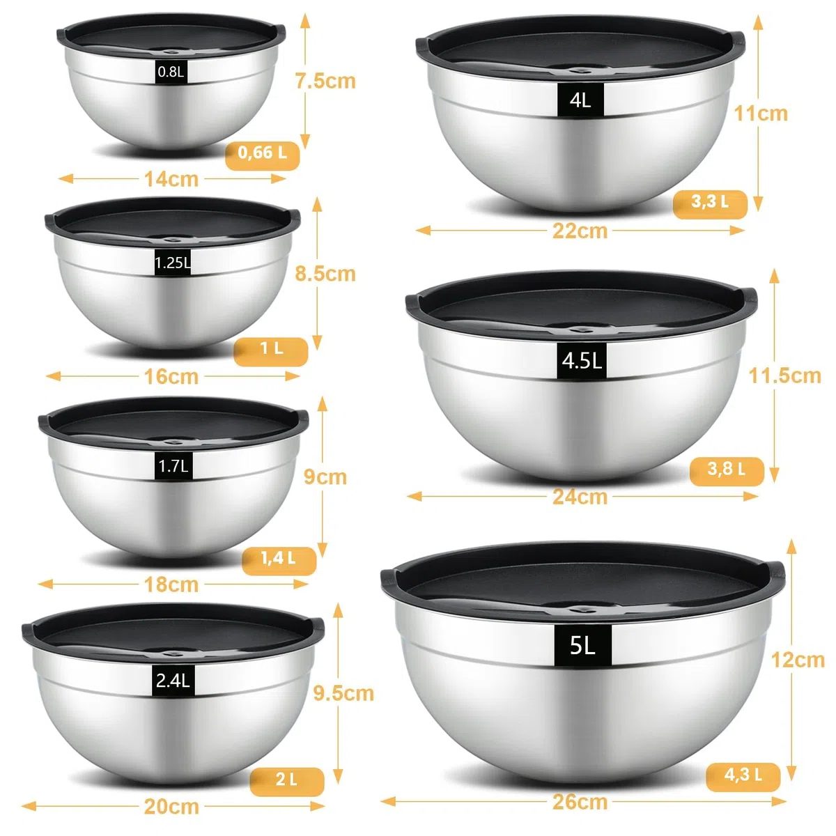 hunnycook set di insalatiera per la miscelazione da 7 pezzi, ciotola acciaio inox cucina con coperchio 5L, 4.5L, 4L, 2.4L, 1.7L, 1.25L, 0.8L, set ciotole cucina impilabili, lavabili in lavastoviglie