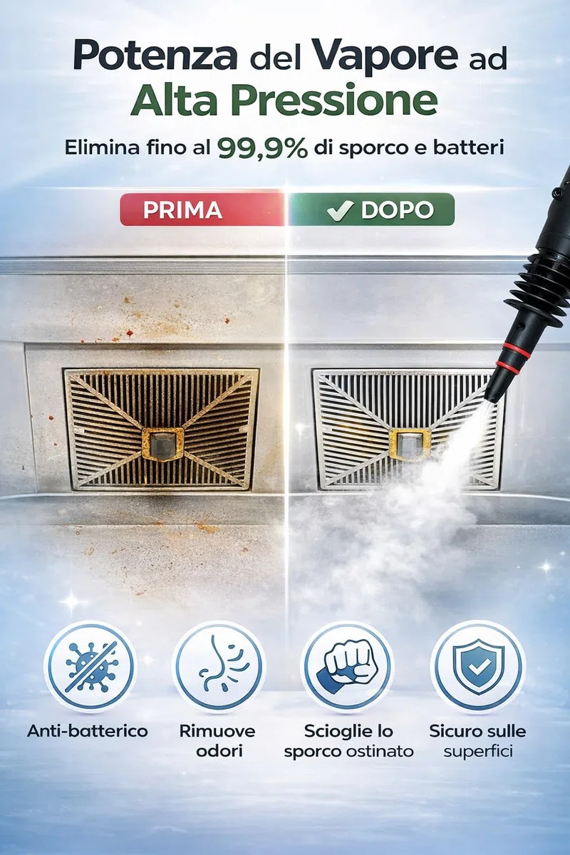 Pulitore a Vapore Portatile Alta Pressione, 1050W, Riscaldamento Rapido 3-5 Min, Kit 6 Accessori, Pulizia Profonda per Casa, Cucina, Bagno, Auto