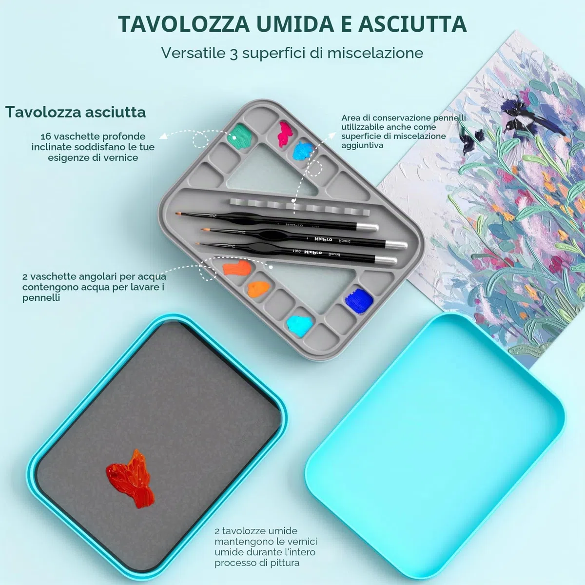 Nicpro tavolozza per dipingere per pittura acrilica, palette con 100 fogli di carta, 4 spugna, portapennelli, wet palette per miscelazione della vernice, per modelli in miniatura(blu)