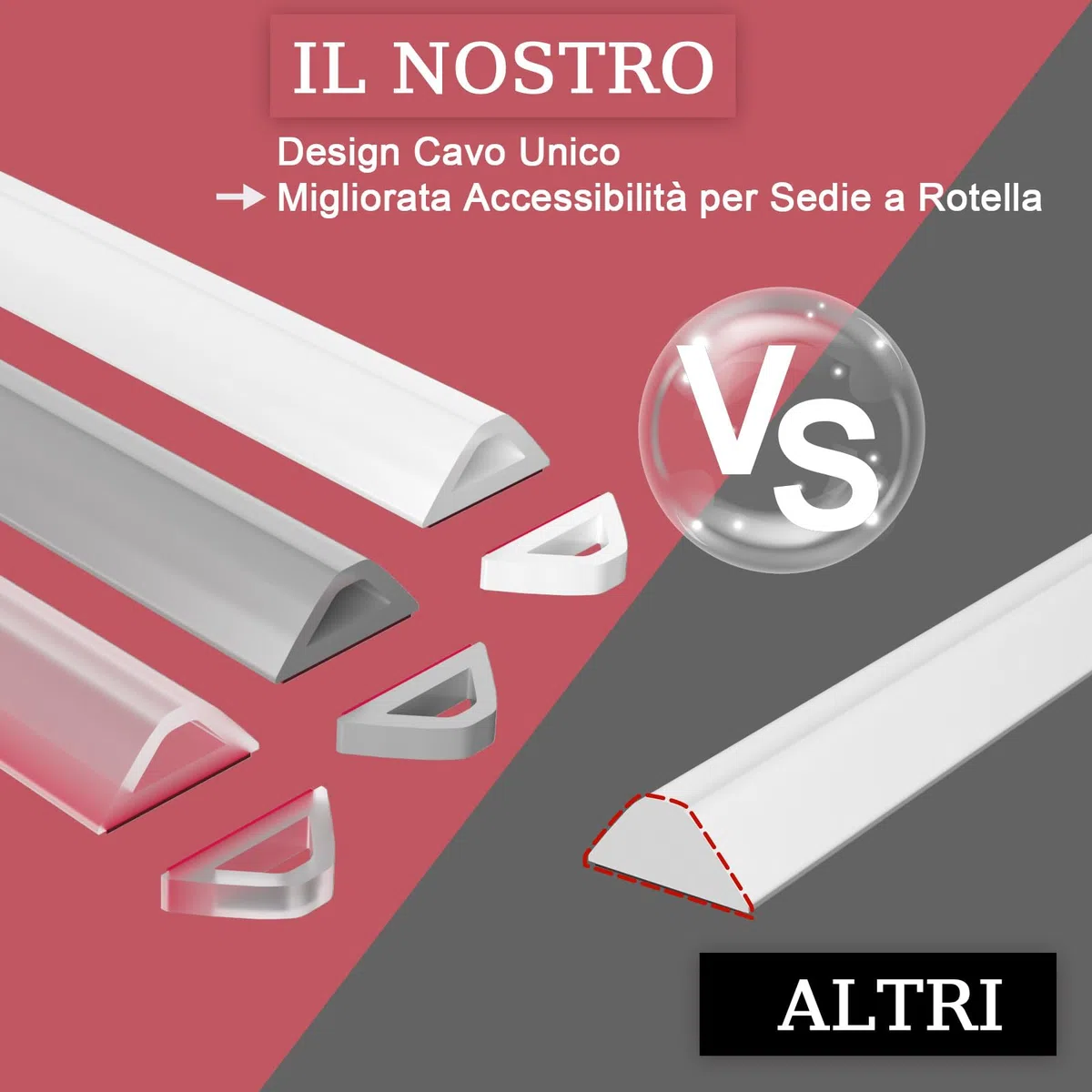 alophoty 350cm Barriera Doccia Ferma Acqua - Bordo per Piatto Doccia, Barriera Antiacqua per Doccia, Silicone Flessibile e Durevole, Aderenza Potente, Facile da Installare, Bianco