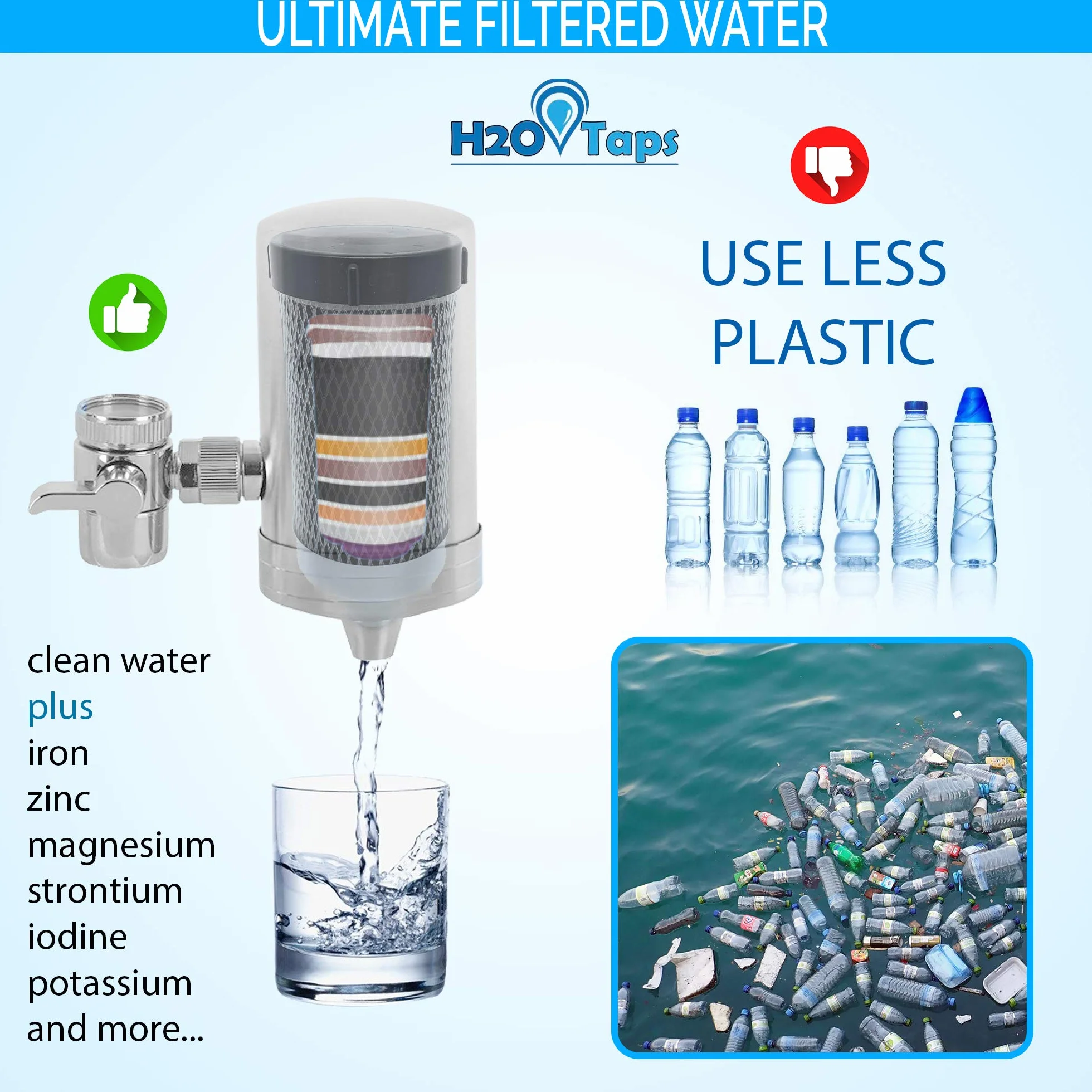 Filtri d'Acqua per Rubinetto - Filtro per Acqua - Set di 2 cartucce di Ricambio per Filtro 6 Mesi