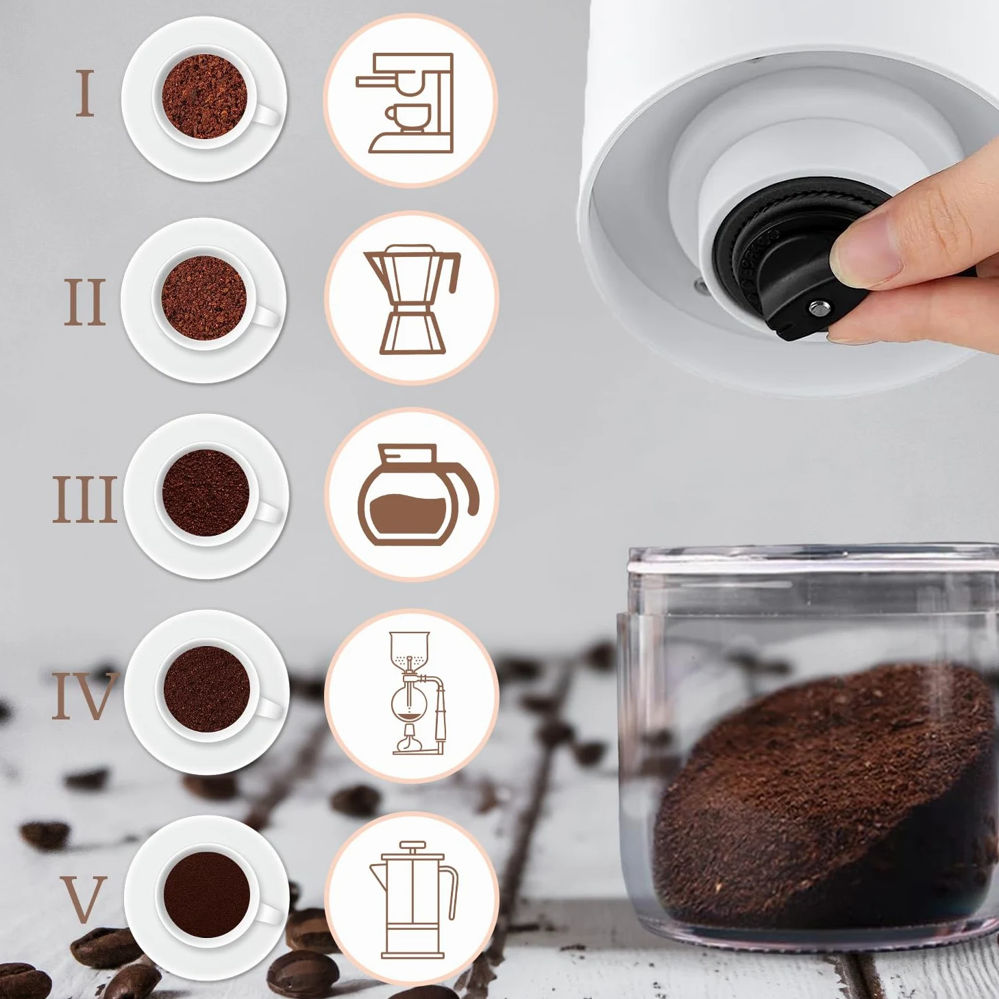 Primizia Macina Caffe' Elettrico Ricaricabile, Macina Caffè Granulometria Regolabile,Macinatura in Ceramica per Chicchi Di Caffè,Bianco (YMJ01-Bianco)