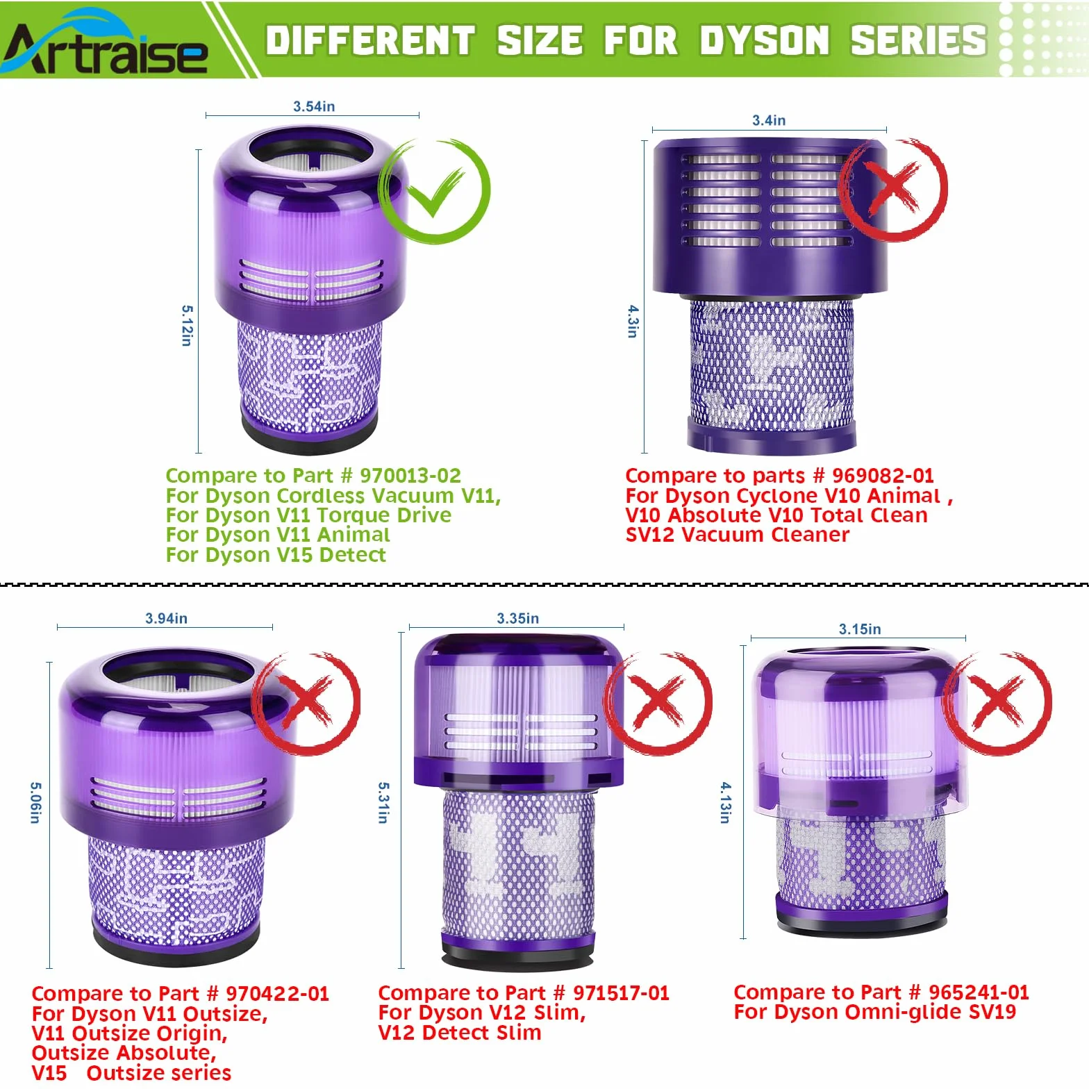 Artraise Filtro per Dyson V11, 3 Pezzi Filtri Ricambio per Dyson Aspirapolvere V15 Absolute Animal Torque Drive V15 Detect Cordless SV14, # 970013-02