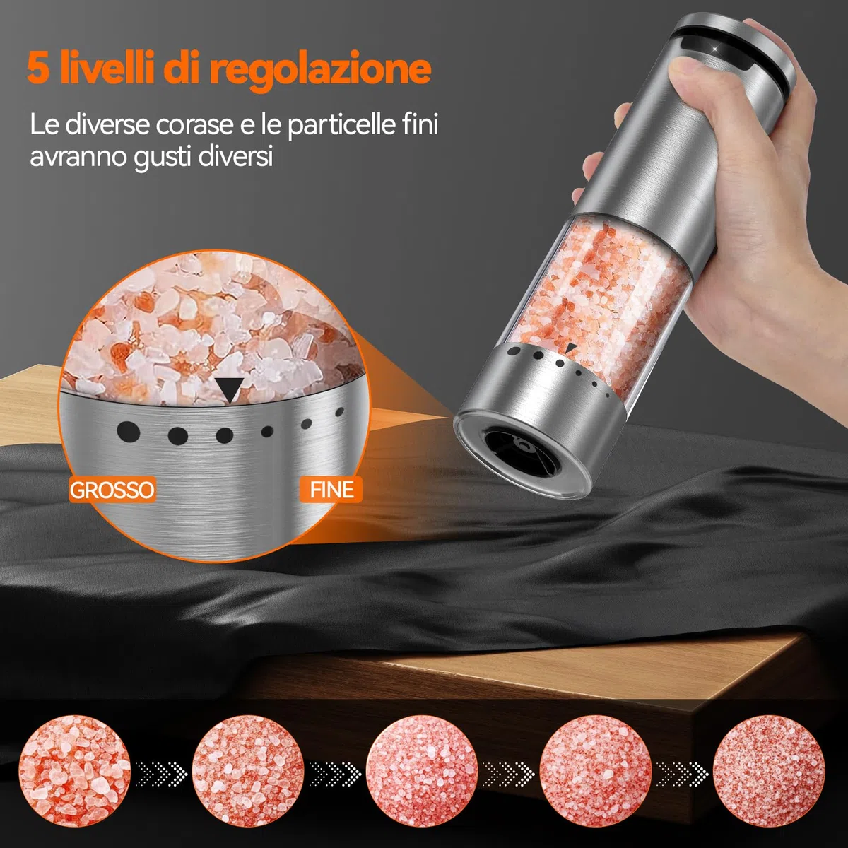 VOXON Set di 2 macine per sale e pepe con USB, ricaricabili a 5 livelli, regolabile, macinazione automatica, pepe elettrico con luce LED per barbecue, ristorante cucina