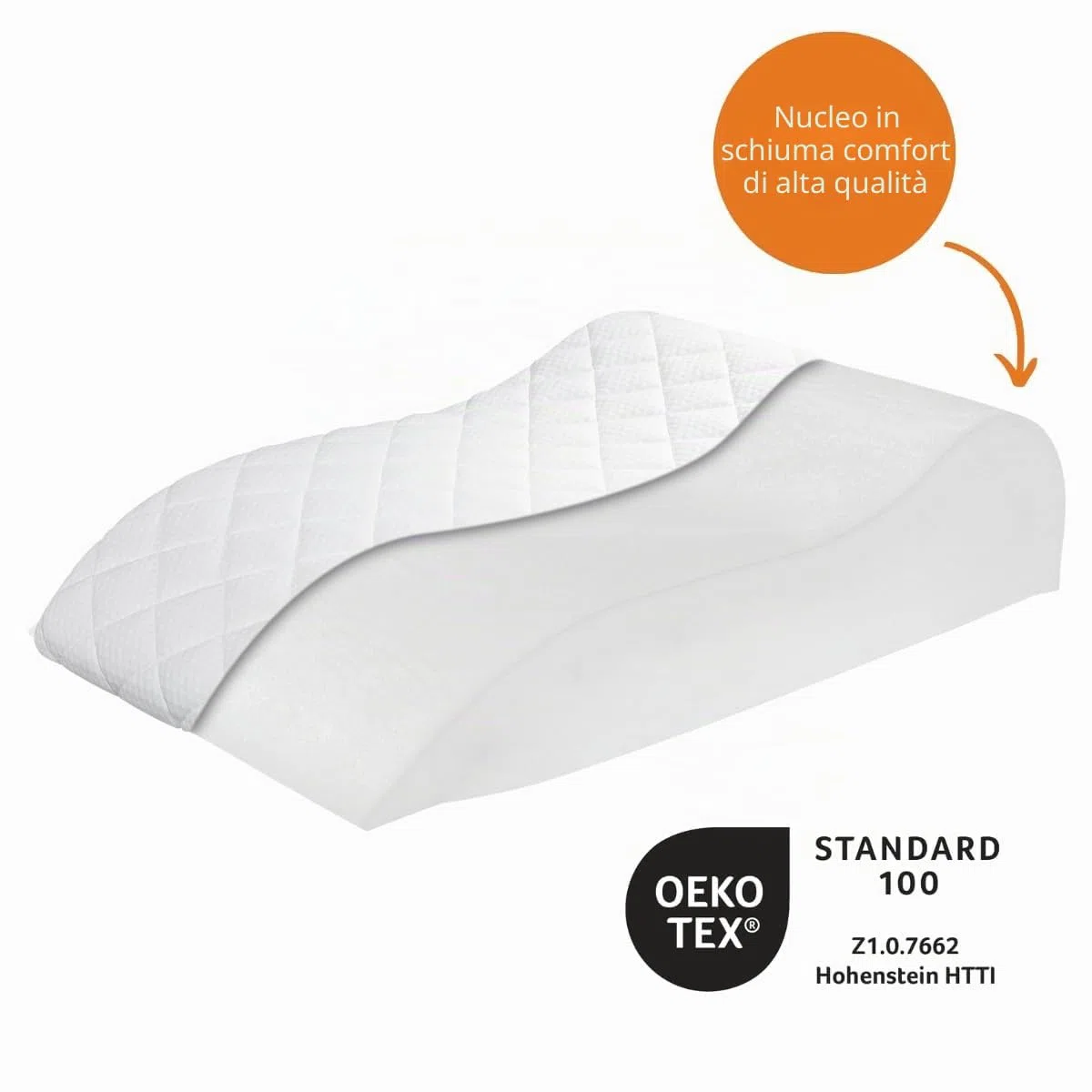 sleepling 190114 vene cuscino flebologico, cuscini venoso per le gambe, Made in EU, 100% cotone, 40 x 68 x 16,5 cm, bianco