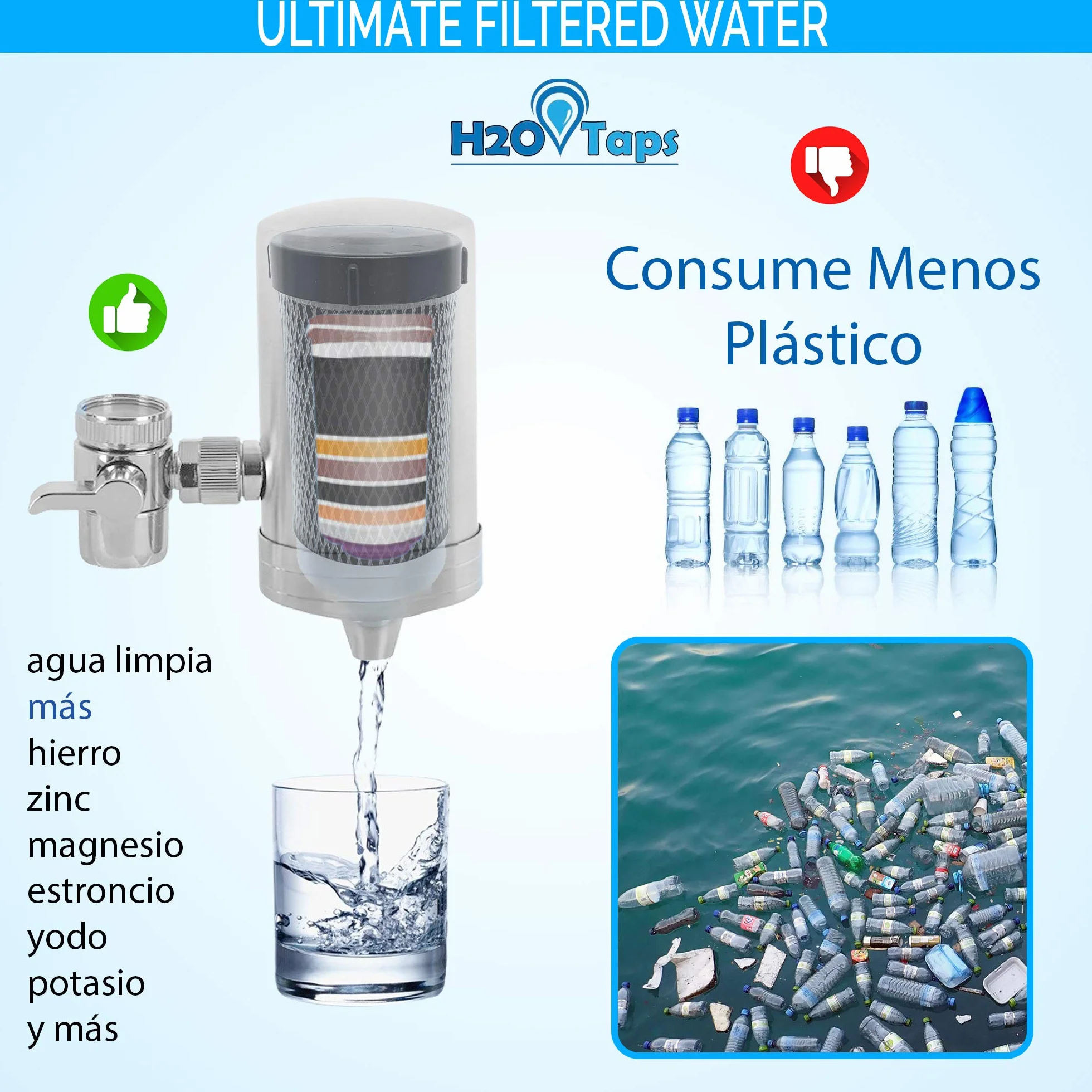 Filtri d'Acqua per Rubinetto - Filtro per Acqua - Set di 2 cartucce di Ricambio per Filtro 6 Mesi