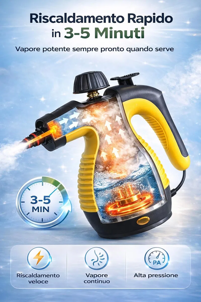 Pulitore a Vapore Portatile Alta Pressione, 1050W, Riscaldamento Rapido 3-5 Min, Kit 6 Accessori, Pulizia Profonda per Casa, Cucina, Bagno, Auto