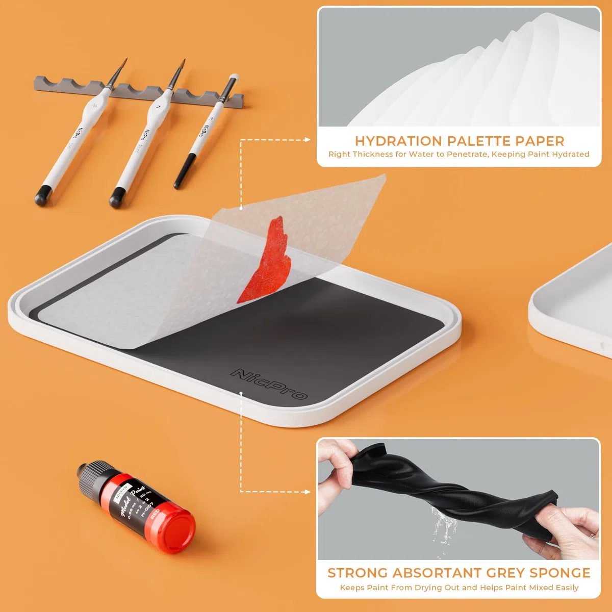 Nicpro kit di pittura con tavolozza per dipingere, 11 pennelli per dettagli, secco, 100 fogli di carta, 4 spugne, porta pennelli, wet palette per miscelare la vernice, per la pittura di modelli