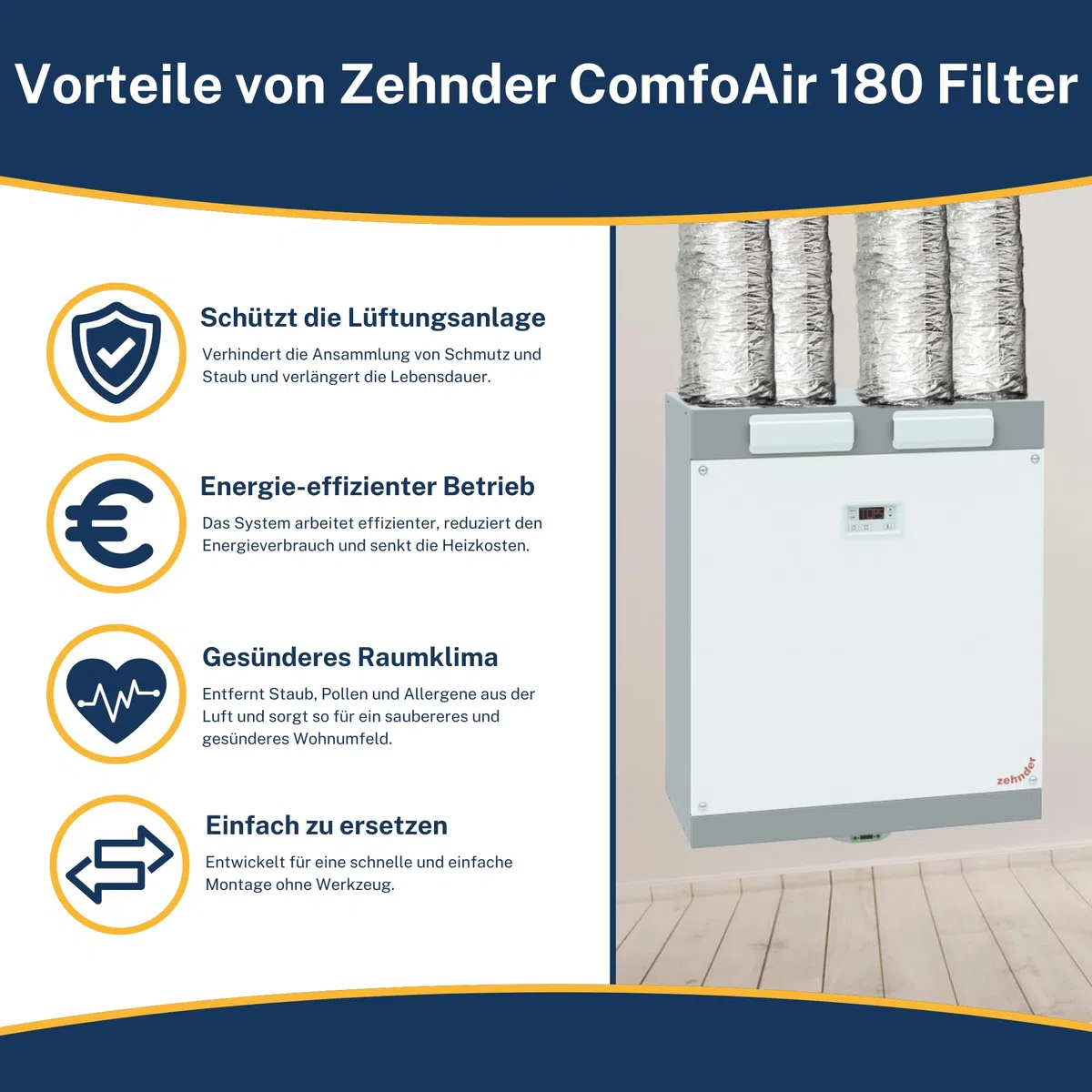 Tops Filtro per Zehnder comfoair 180 | 2x set di filtri G4