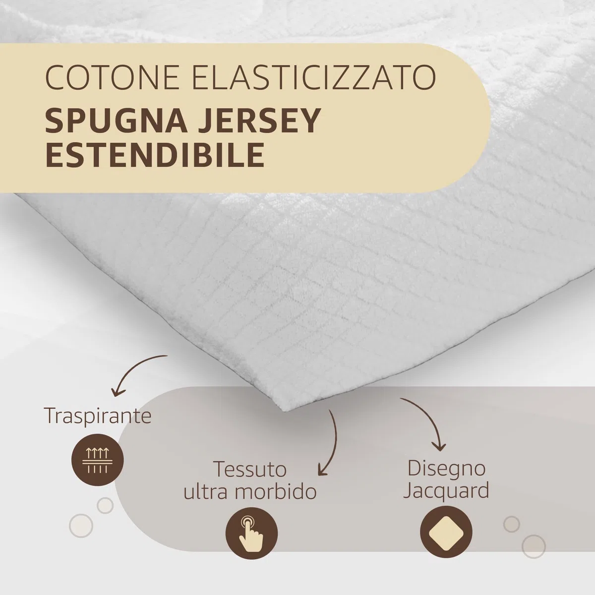 Copri Materasso Matrimoniale Elasticizzato in Cotone - Coprimaterasso Matrimoniale 160x190 - Copri Materasso Antiacaro Anallergico con Angoli