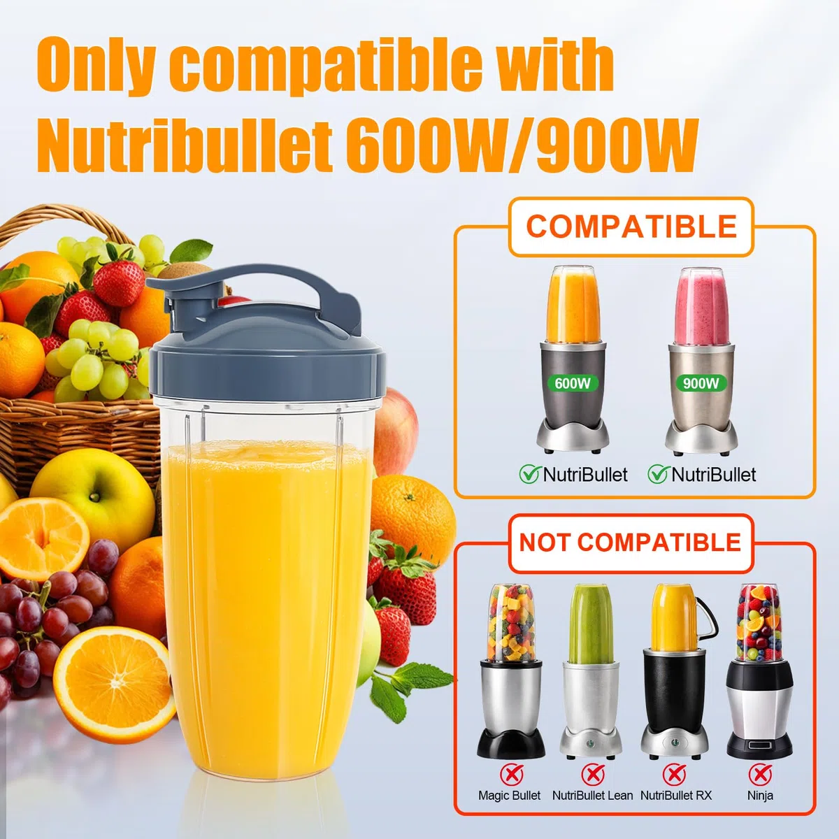 Poweka Pezzi di Ricambio Compatibile con Nutribullet 600 W / 900 W Mixer, 2 Tazze da 32oz con Coperchio Pieghevole Compatibili con Nutribullet Frullatore ad Alta Velocità