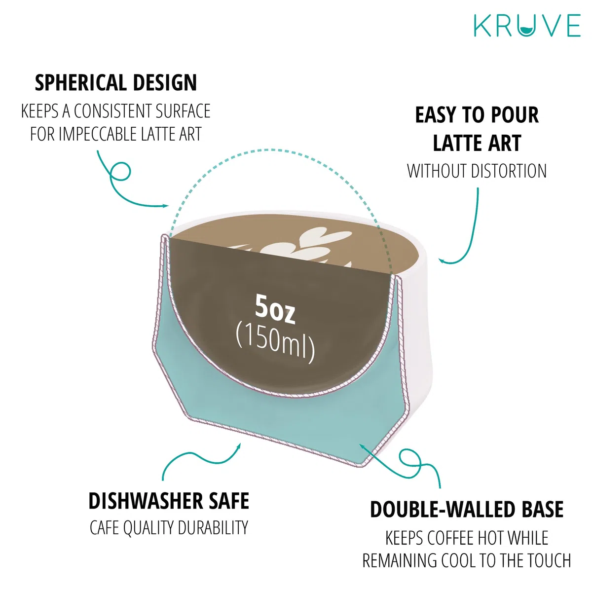 KRUVE Imagine - Tazza da latte in porcellana, a doppia parete, set da due, 141,7 g, colore: rosa