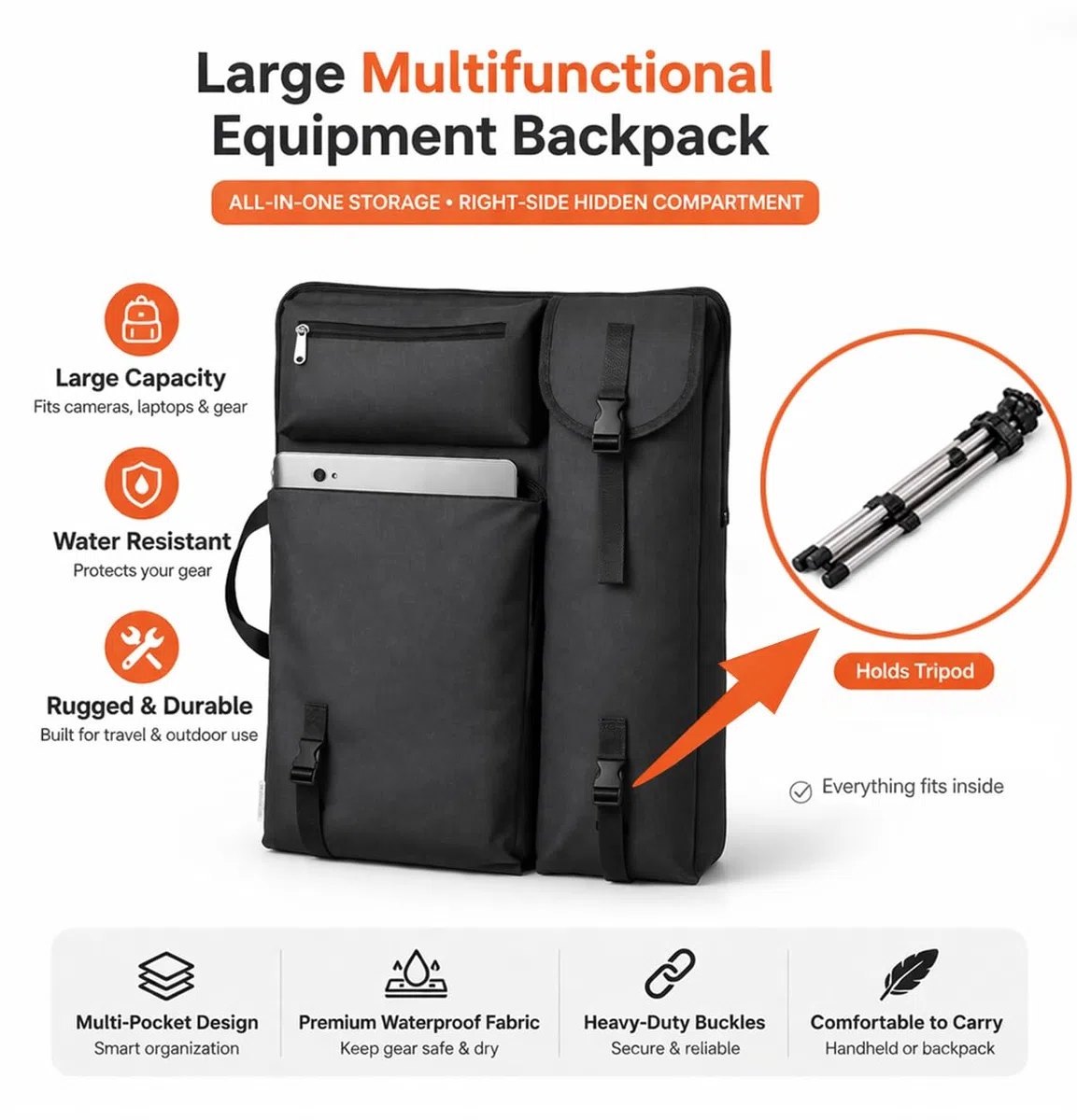 YMTECH Zaino impermeabile grande per artisti – Borsa portadisegni multiuso con scomparti per tele, fogli A2/A3, perfetta per scuola d’arte e viaggio