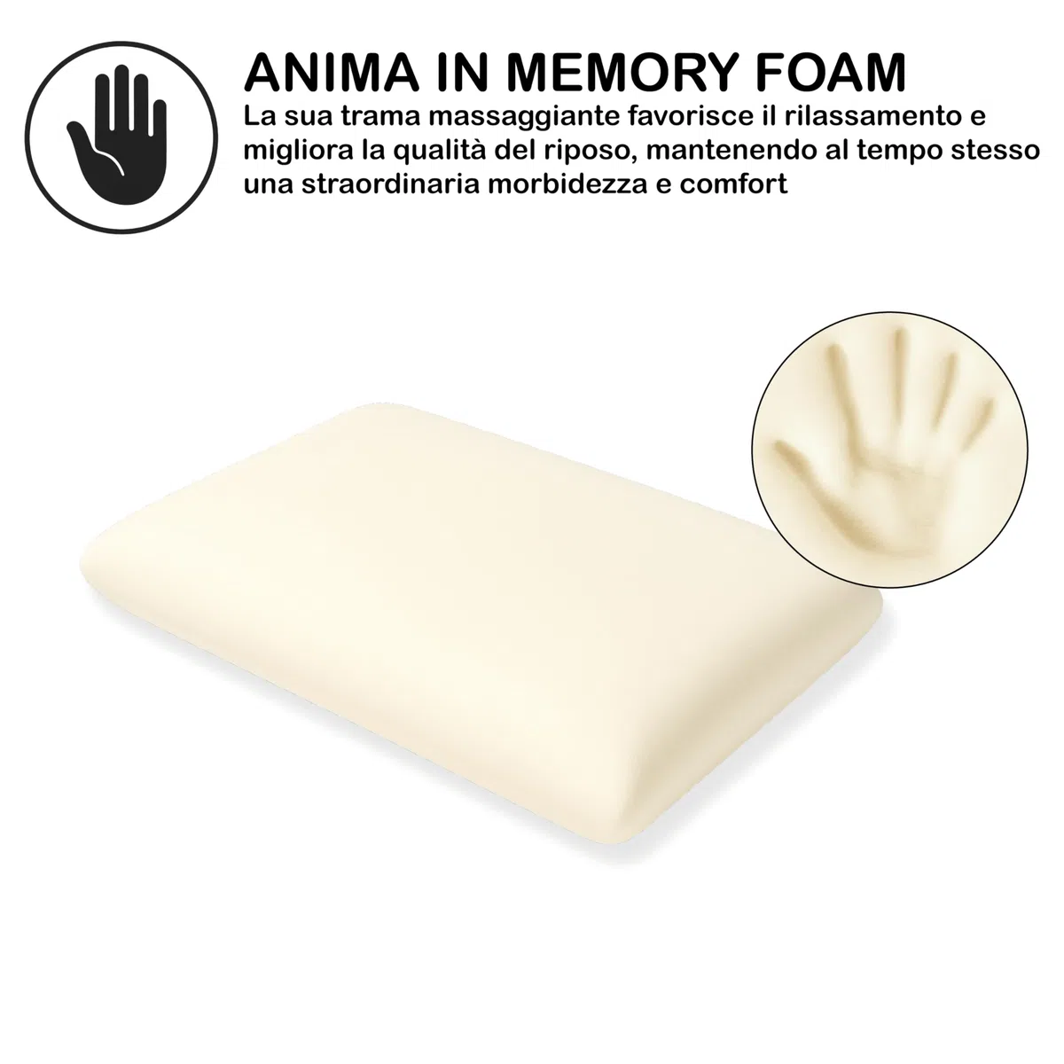 BCSHOP Cuscino Memory Foam Cervicale con Federa Aloe Vera - Guanciale Letto Ortopedico alto 13 cm - Cuscino Anatomico per Dormire Made in Italy Antibatterico Certificato Oeko Tex