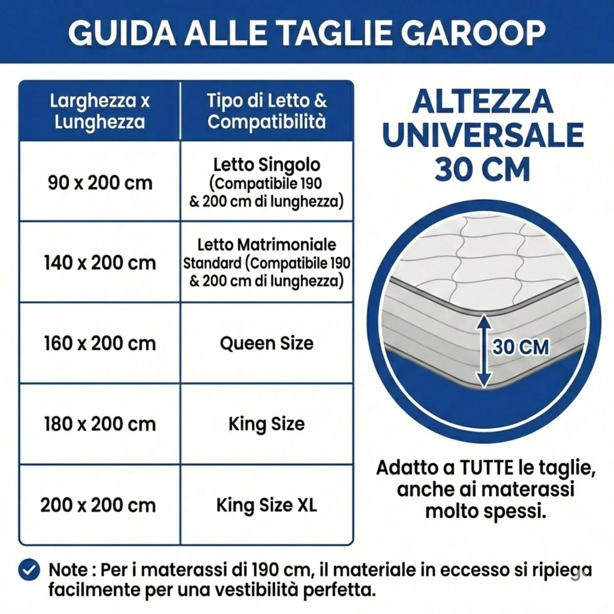 Custodia protettiva per materasso 180 x 200 x 30 cm, dotata di 12 manici rinforzati e chiusura lampo, ideale per riporre oggetti, riporre e traslochi, resistente agli strappi e impermeabile