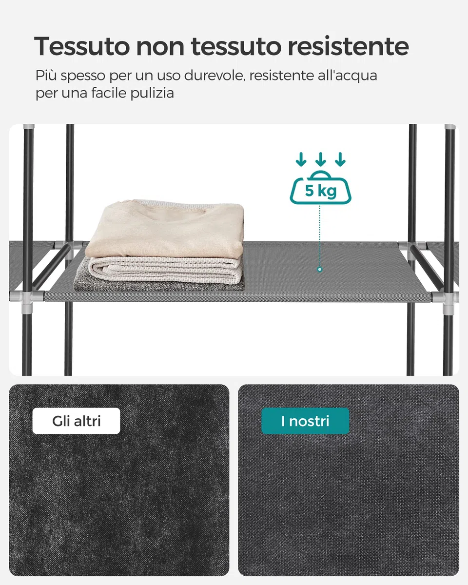 SONGMICS Armadio in Tessuto, Armadio Portatile, 45 x 127 x 176 cm, 2 Barre Appendiabiti, Ripiani, e 4 Tasche Laterali, Grande Capacitàper Camera da Letto, Soggiorno, Grigio RYG008G02