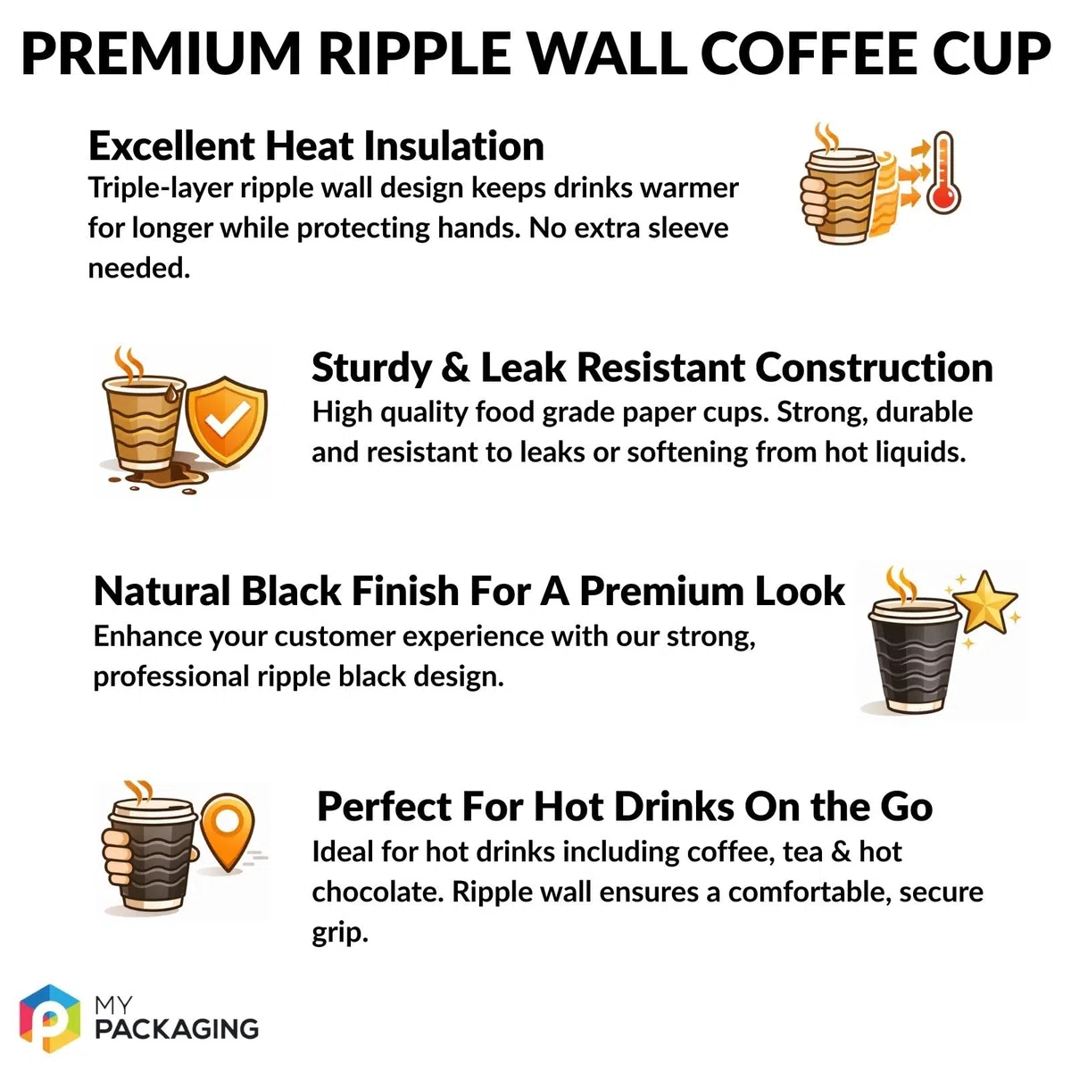 Tazze da caffè usa e getta nere ondulate da 350 ml, isolate, a tripla parete, per bevande calde, da asporto, confezione da 50