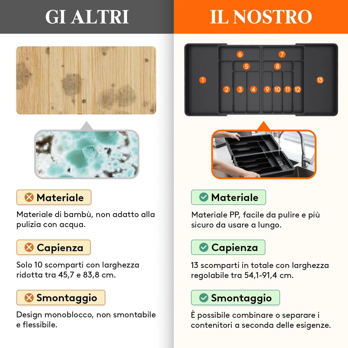 Lifewit Portaposate da Cassetto Grande, Organizer Posate da Cassetto, Espandibile da 54,1 a 91,4 cm di Larghezza, Organizer Cucina in Plastica per Posate, Cucchiai, Forchette, Coltelli, Nero