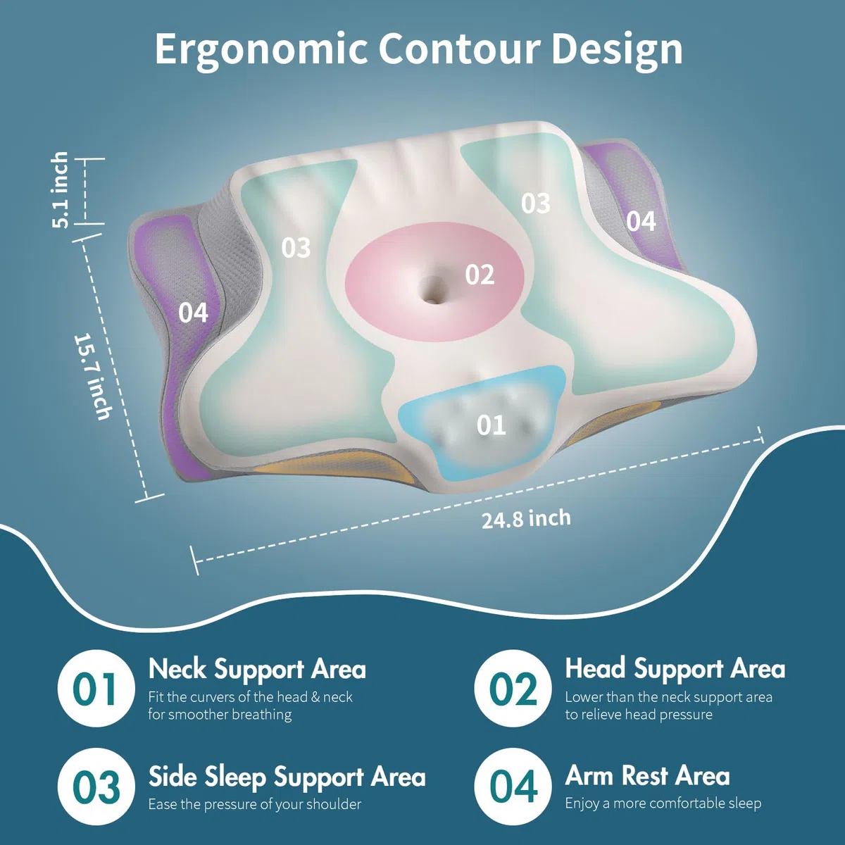 Cuscino cervicale per alleviare il dolore, cuscino ergonomico per dormire, cuscino sagomato in memory foam con federa rinfrescante, cuscino ortopedico per dormienti sulla schiena e sullo stomaco
