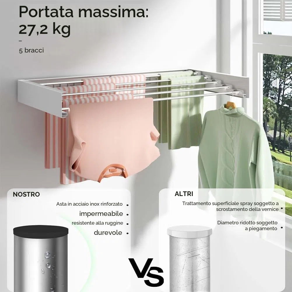 Stendibiancheria Allungabile, 80 cm Salvaspazio Pieghevole Stendibiancheria da Parete per Appendere Vestiti per la Casa, per Interni, Bagno, Balcone