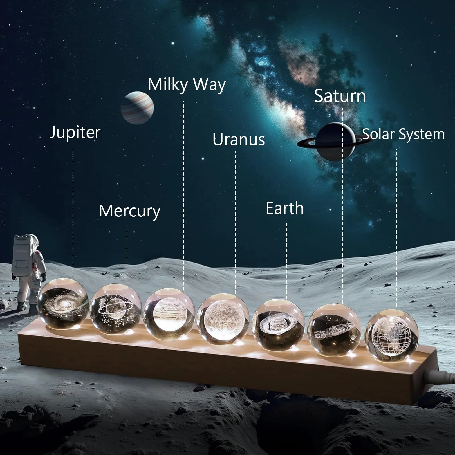 Hivexagon 7 sfere di cristallo galattico come decorazione con supporto in legno – Sistema galattico 3D Terra Luna Saturno 40mm sfera di cristallo – Ideale come regalo decorativo