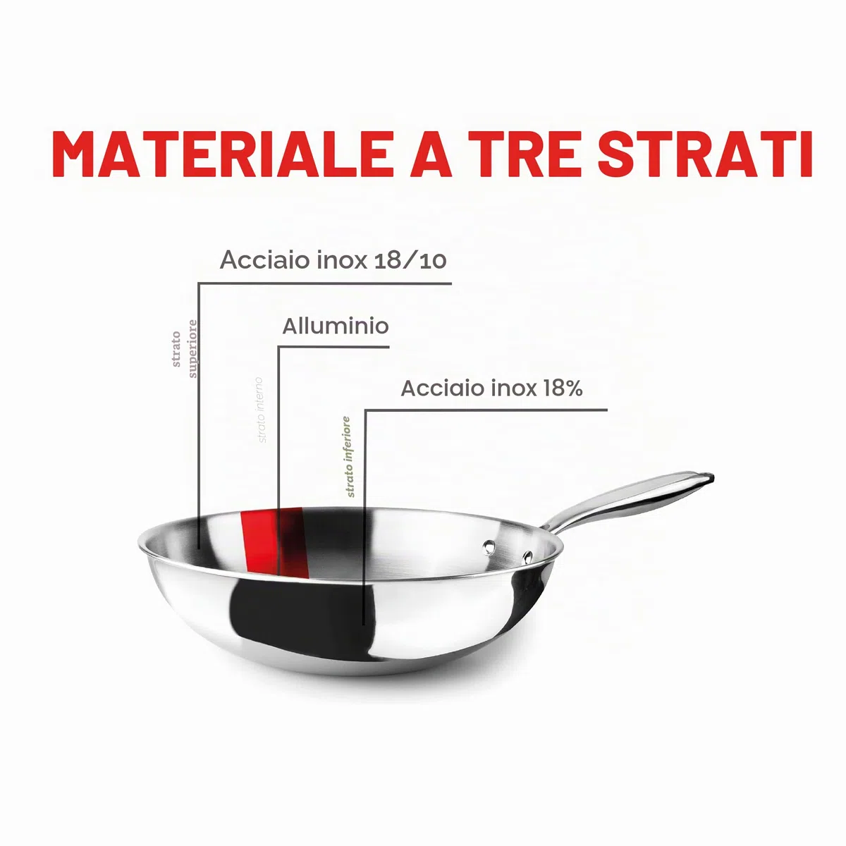 IBILI - Wok Triply Natural 30 Cm, Acciaio inossidabile, Adatto per induzione, senza antiaderente