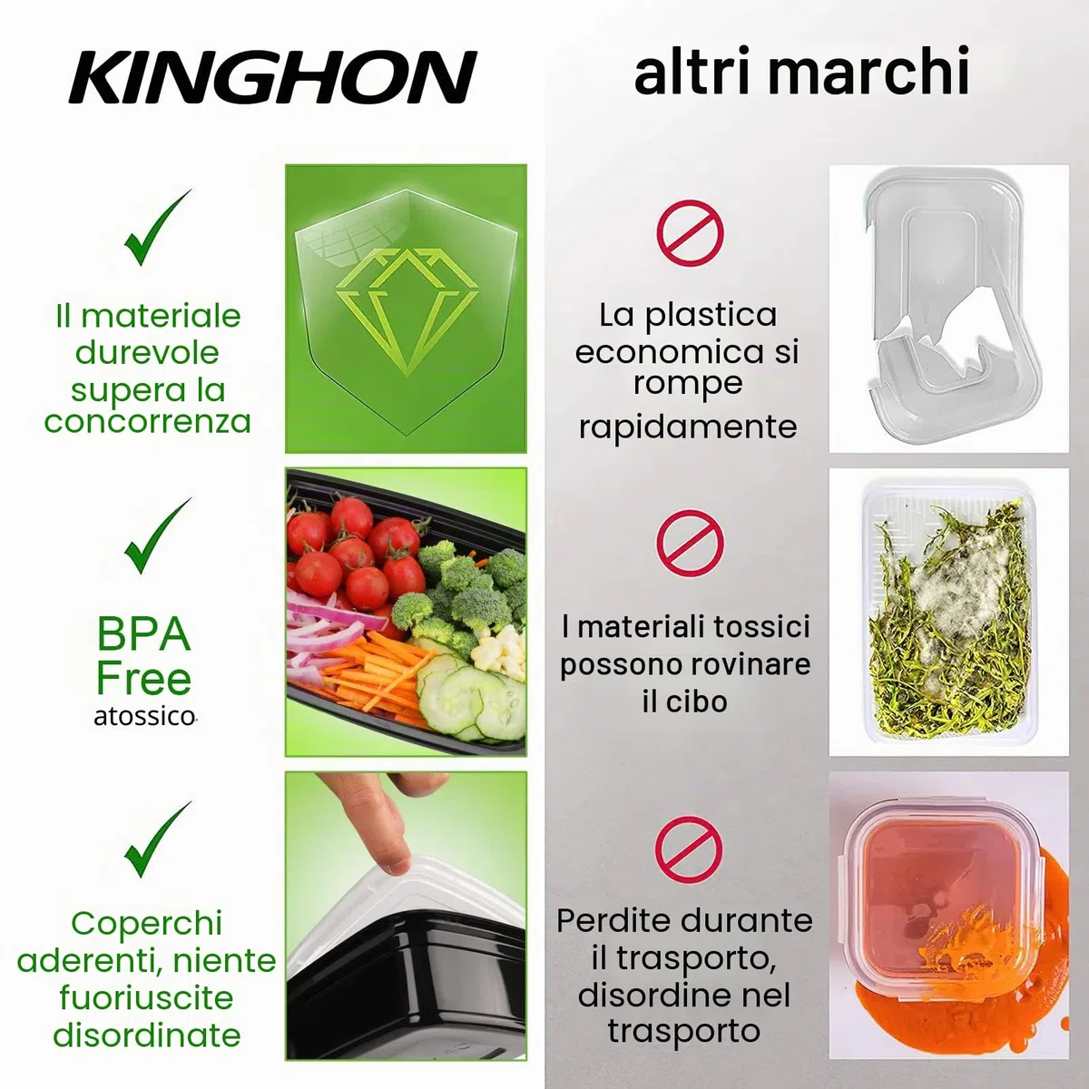 Contenitori per alimenti con 2 scomparti,20 Pack BPA free Contenitori di plastica impilabili, riutilizzabili 32 oz Bento lunch box-Suit per microonde, freezer
