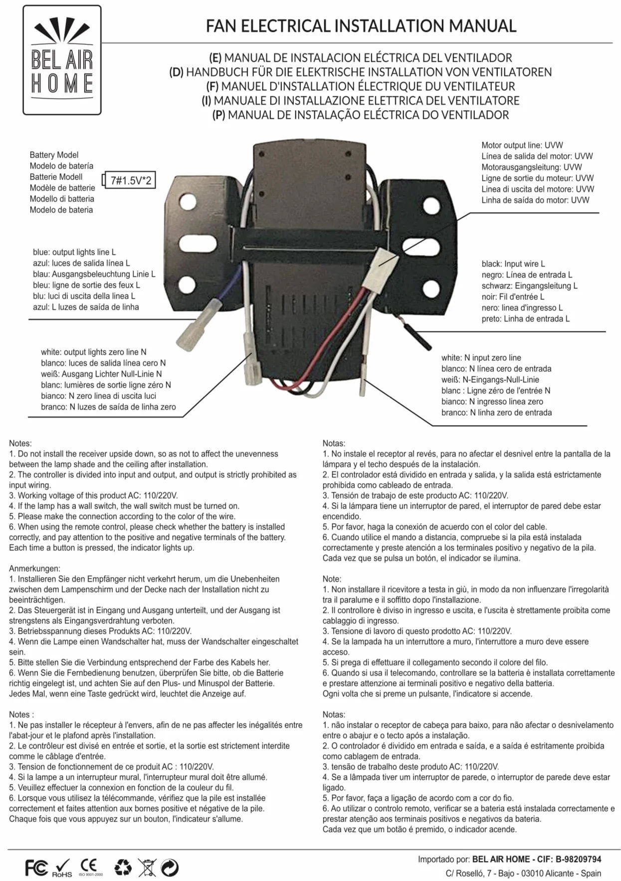 BEL AIR HOME - Kit Telecomando e Controller per Ventole Motore DC - Segnale Radio Frequenza, KIT RADIOFRECUENCIA