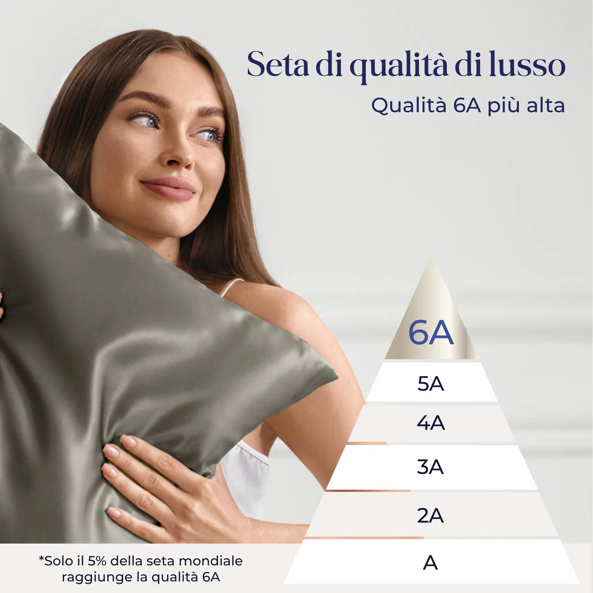 Dreamzie Federa in Seta 100% di gelso 40 x 80 cm – 22 Momme, Grado 6A, Certificata Oeko-Tex – Lusso per Capelli e Pelle, 1 Pezzo (Grigio Scuro)