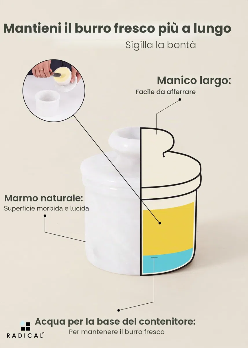Radicaln Burriera in marmo Radicaln da 10,8 cm, contenitore per burro fatto a mano Bianco per la decorazione della cucina