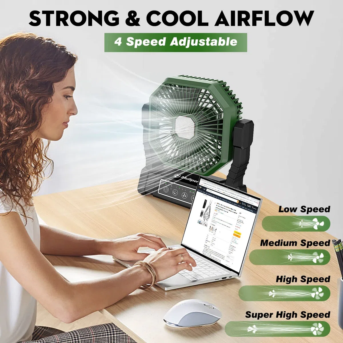 Multper Ventilatore da Campeggio con Luce LED, 4 Velocità 10000mAh Ventilatore Portatile USB Ricaricabile con Telecomando e Gancio, Ventilátore da Tavolo Silenzioso per Casa, Ufficio, Viaggi, Picnic