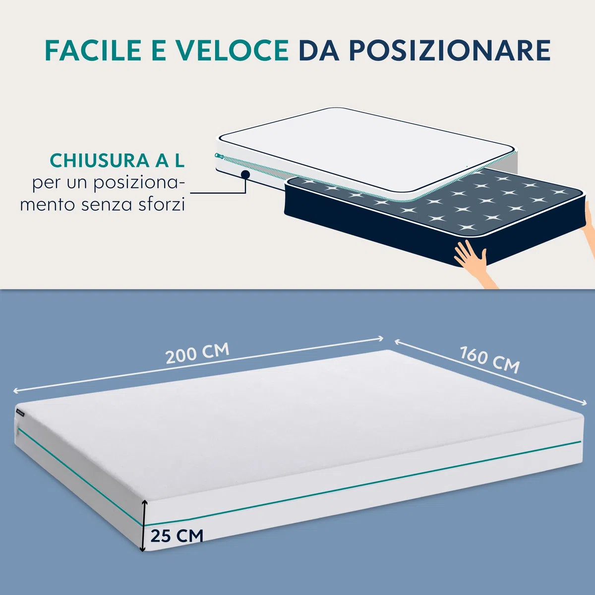 Dreamzie Coprimaterasso Matrimoniale Impermeabile 160x200x25 cm - Coprimaterasso Antiacaro Integrale con Chiusura a Zip per Allergici