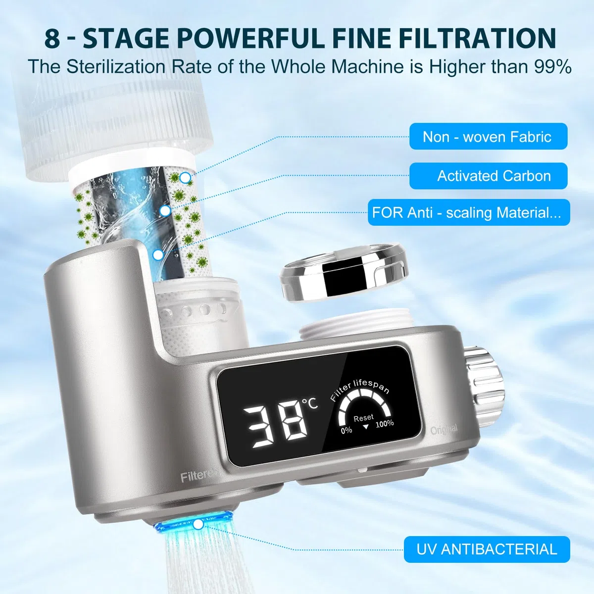 Depuratore Acqua Rubinetto con Display LED – Filtro Anticalcare Rubinetto a 8 Strati, Tecnologia Microbolle, 6 Adattatori Universali, Purificatore Acqua per Cucina, Elimina Cloro e Impurità