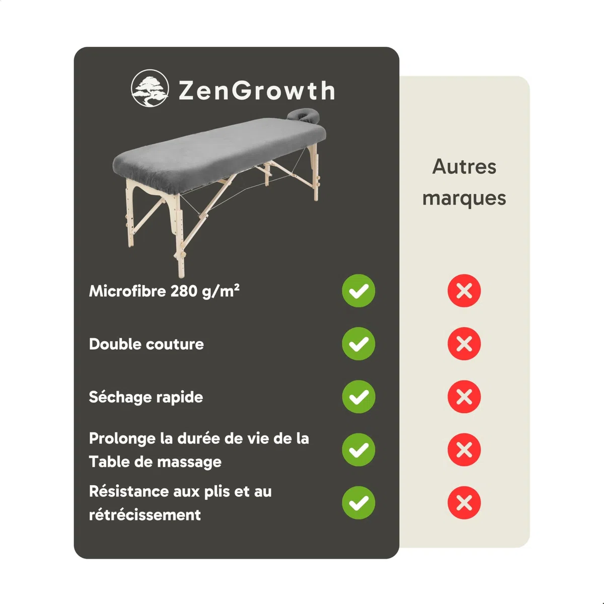 Asciugamano da massaggio XXL, 100 x 220 cm, in microfibra, extra grande, per sauna, spiaggia e asciugamano da bagno, morbido, ad asciugatura rapida, leggero e facile da pulire (grigio)