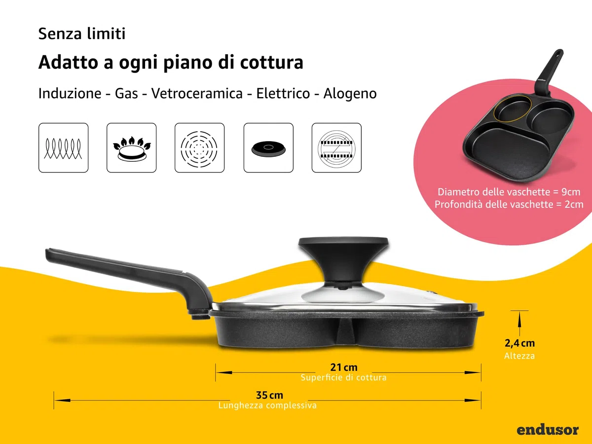 endusor Padella pancake uova bacon e verdure - 21cm padella per pancakes antiaderente con coperchio | Per Fornelli a Induzione Gas Ceramica Elettrici | Piastra Uova Frittata Muffin Bacon Burger