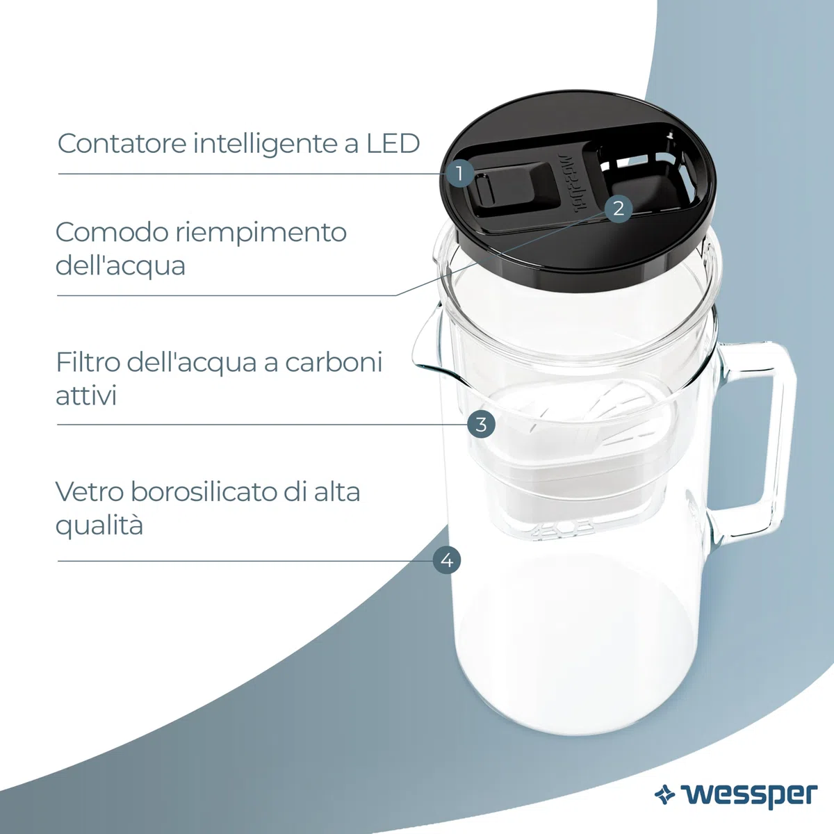 Wessper Caraffa Filtrante Acqua con Indicatore a LED, 3 Litri, Brocca con Cartuccia Filtro Acqua, Caraffa Acqua Filtrante in Vetro, Senza BPA “BPA FREE” - Nero