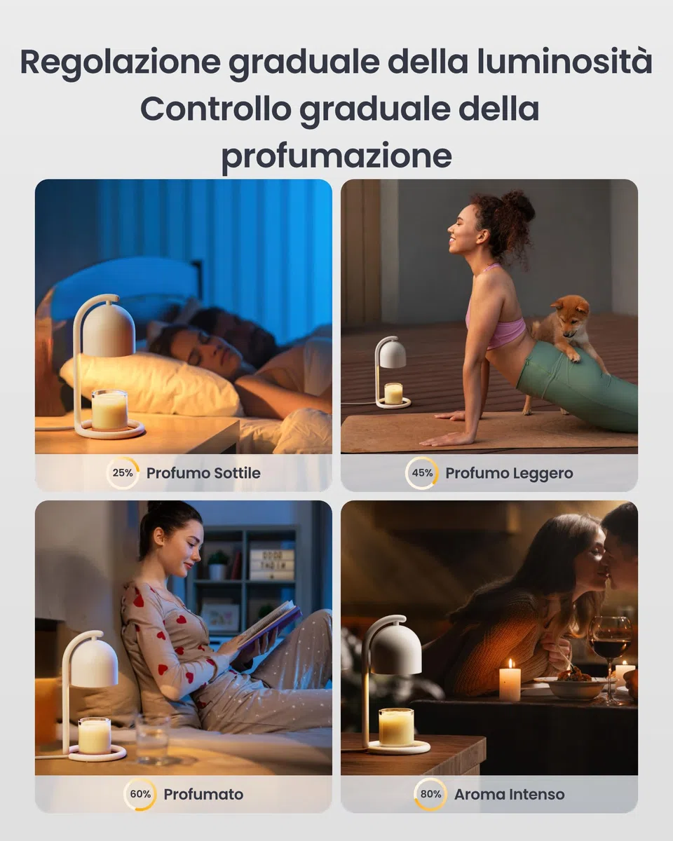 SwitchBot Lampada Scalda Candela Intelligente con Timer e Dimmer, Scaldacera per Candele Compatibile Matter per Apple Home e Alexa, Lampada Profumata per Regalo di Inaugurazione della Casa, Bianco