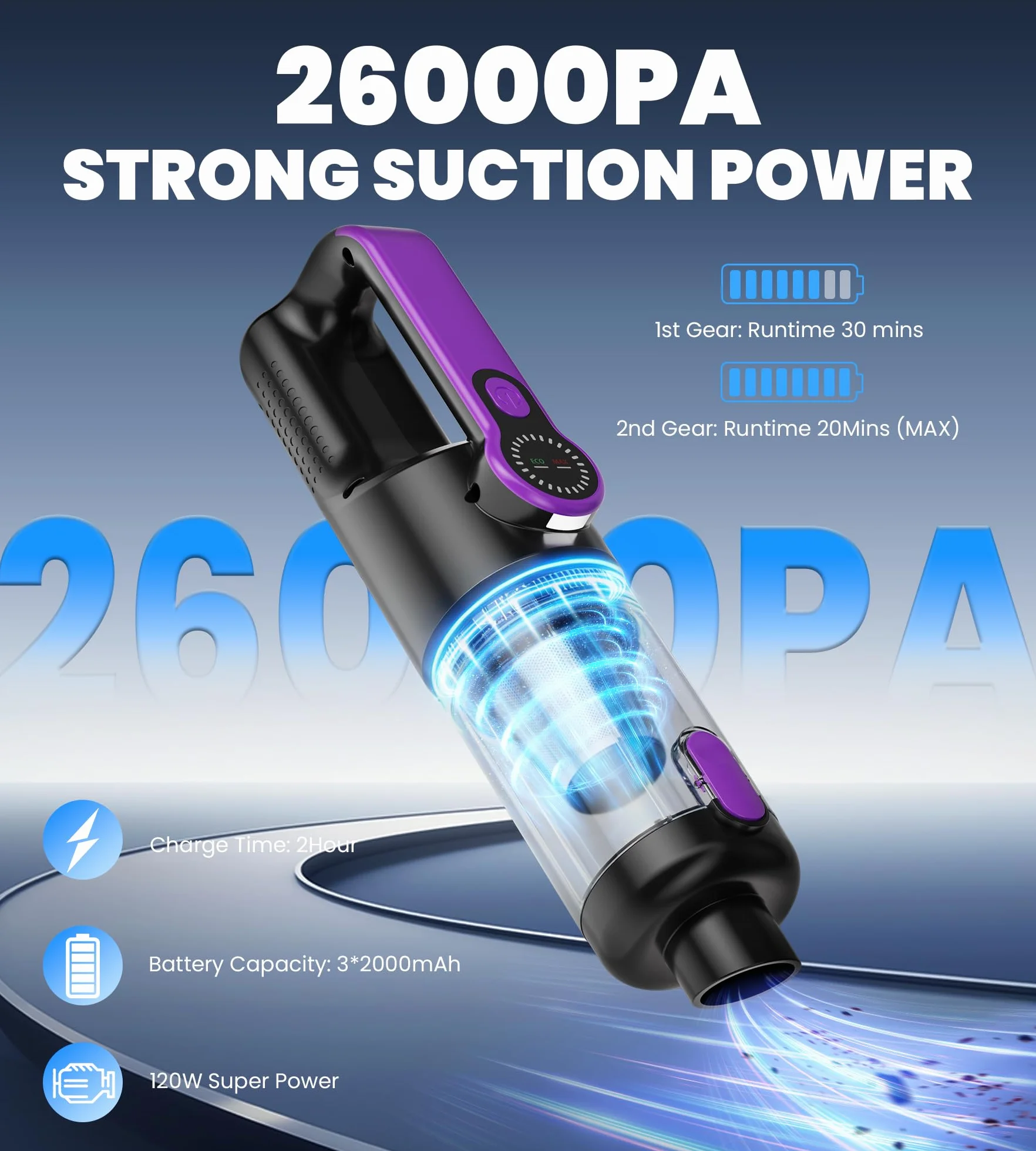 Aspirapolvere Auto 26000 PA 4 in 1, Multifunzione Potente Senza Fili con Display a LED, Portatile Ricaricabile per Peli di Animali, Casa, Ufficio, Cucina