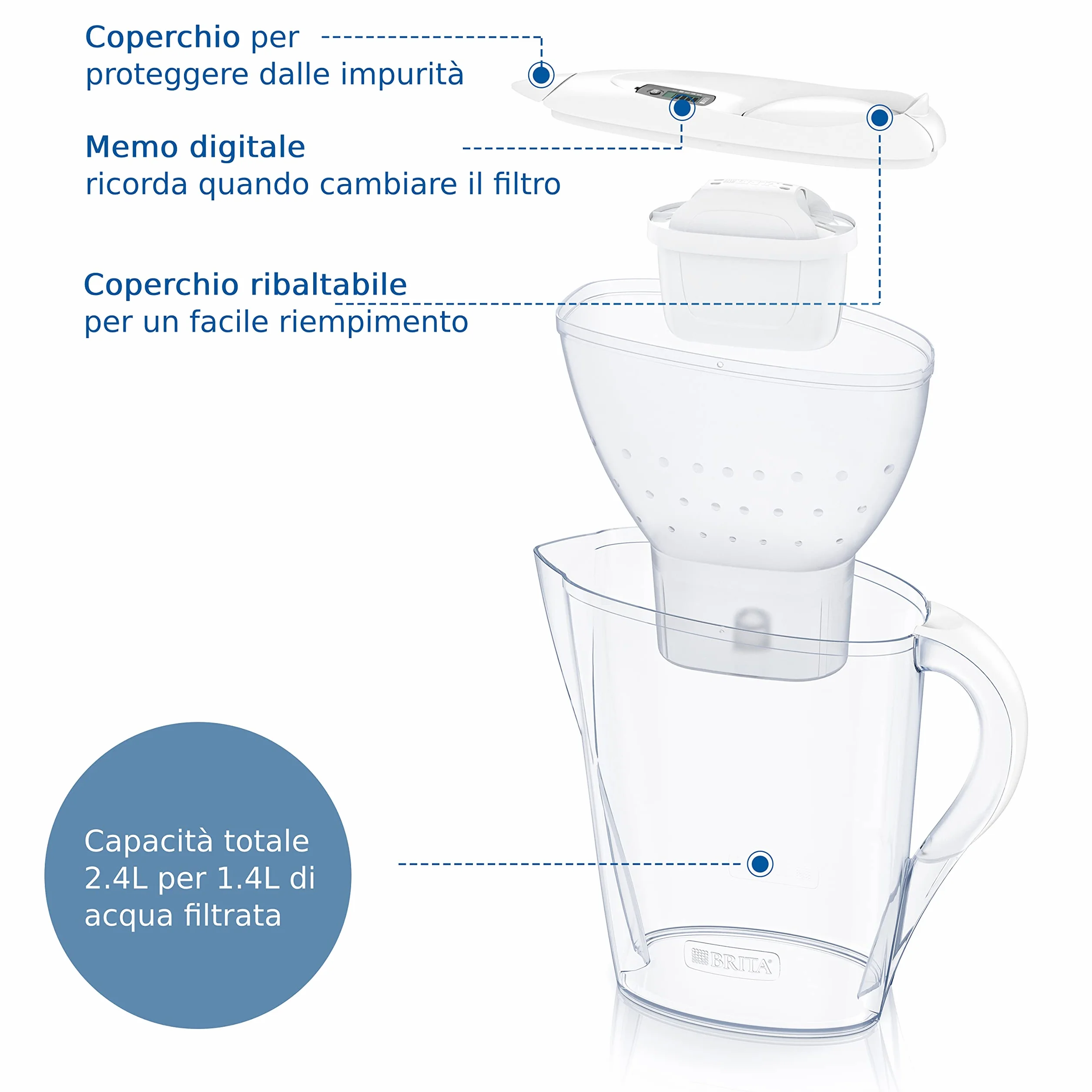BRITA Caraffa filtrante Marella bianca (2.4L) incl. 6 x filtri MAXTRA PRO All-in-1 che riduce cloro, calcare e PFAS - Adatta al frigo, Memo digitale e riempimento comodo - in confezione sostenibile