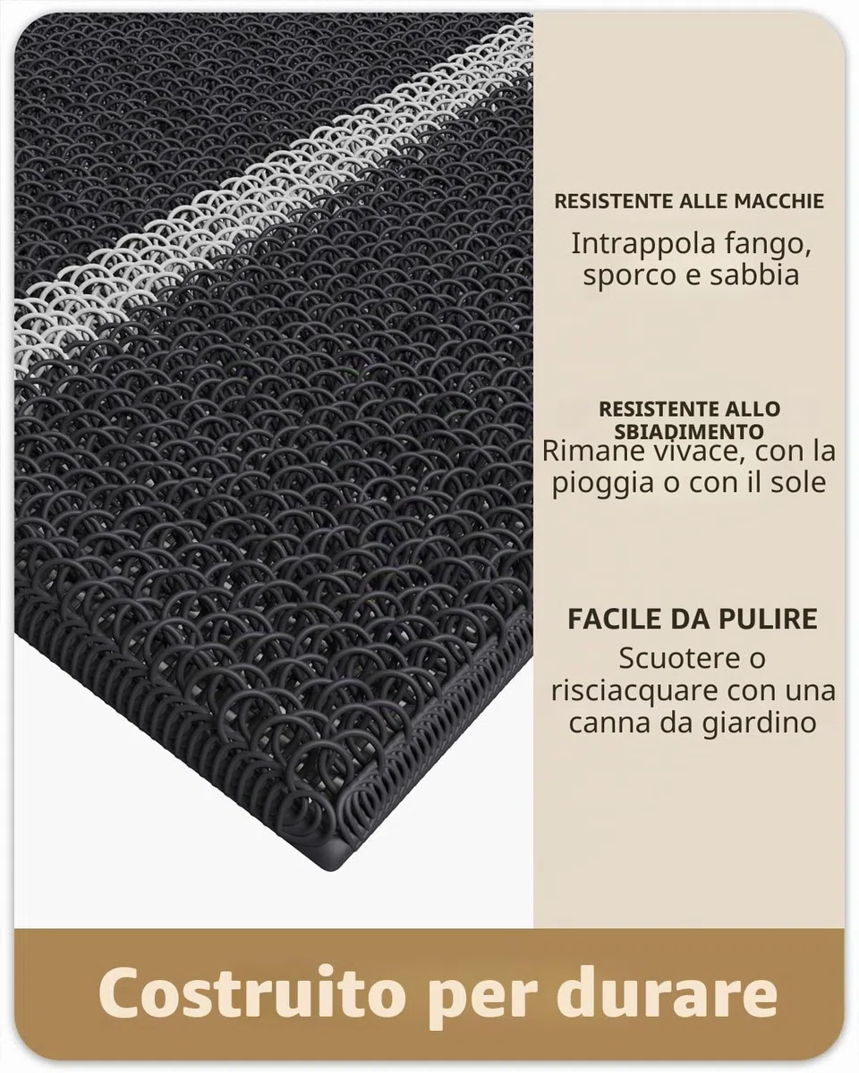 COLOR&GEOMETRY Zerbino Ingresso Esterno, Antiscivolo Lavabile, Zerbini per Ingresso Esterno, Zerbino Esterno per Terrazzo Giardino,43.5x75 cm, (Nero)
