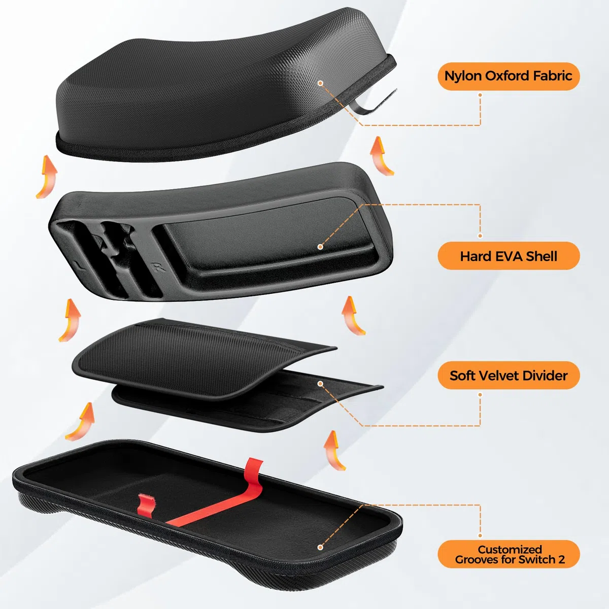 ProCase Borsa per Console Custodia per Nintendo Switch 2 2025, con Slot per Schede 24 Giochi, Custodia Protettiva per Console e Accessori -Nero