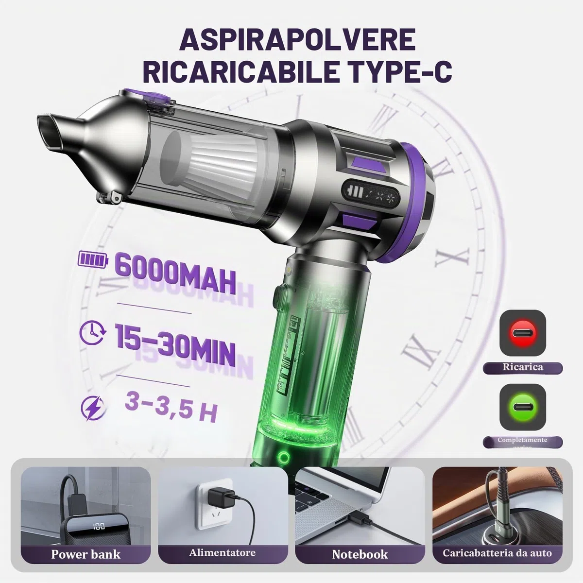 Aspirabriciole Senza Fili Potente, 25000Pa 4 in 1 Aspirapolvere Auto Portatile,Aspiratore e Soffiatore con Motore Brushless,USB C Mini Aspirapolvere Potente per Auto Casa Ufficio Peli di (viola)